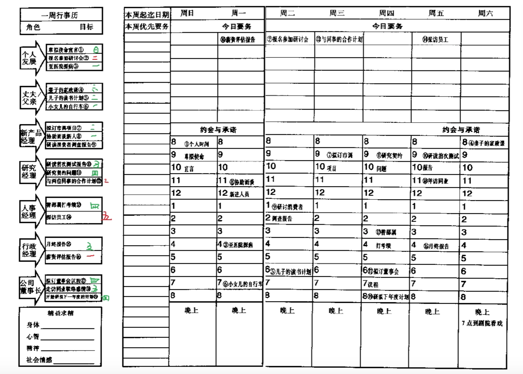 确定目标